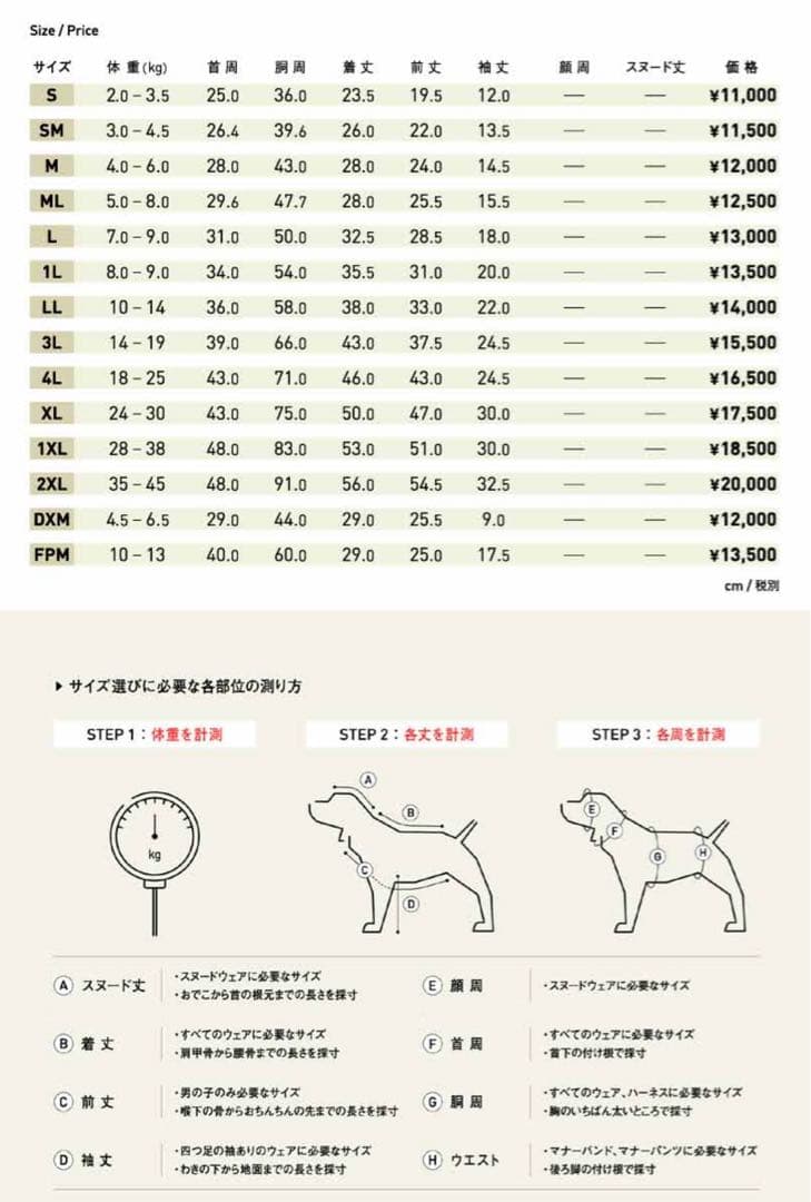 【美品】アルファアイコン ダブルフルドッグガード イエロー ALPHAICON
