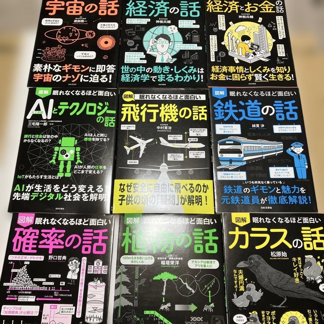 計約25000円　眠れなくなるほど面白いシリーズ　26冊セット
