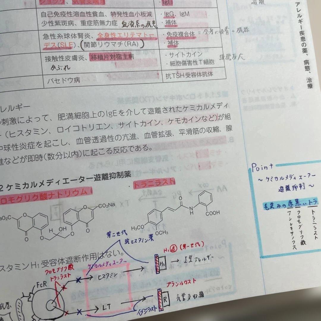 コアカリ重点ポイント集　コアカリ・マスター コアカリCBT対応版 第8版