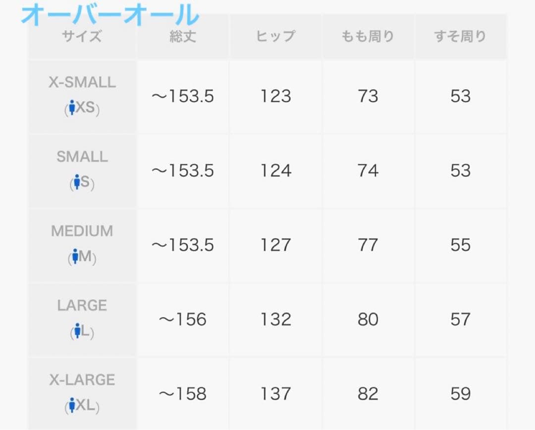 【セットでのバラ売り相談可】USJ マリオ　ルイージ なりきりコーデセット
