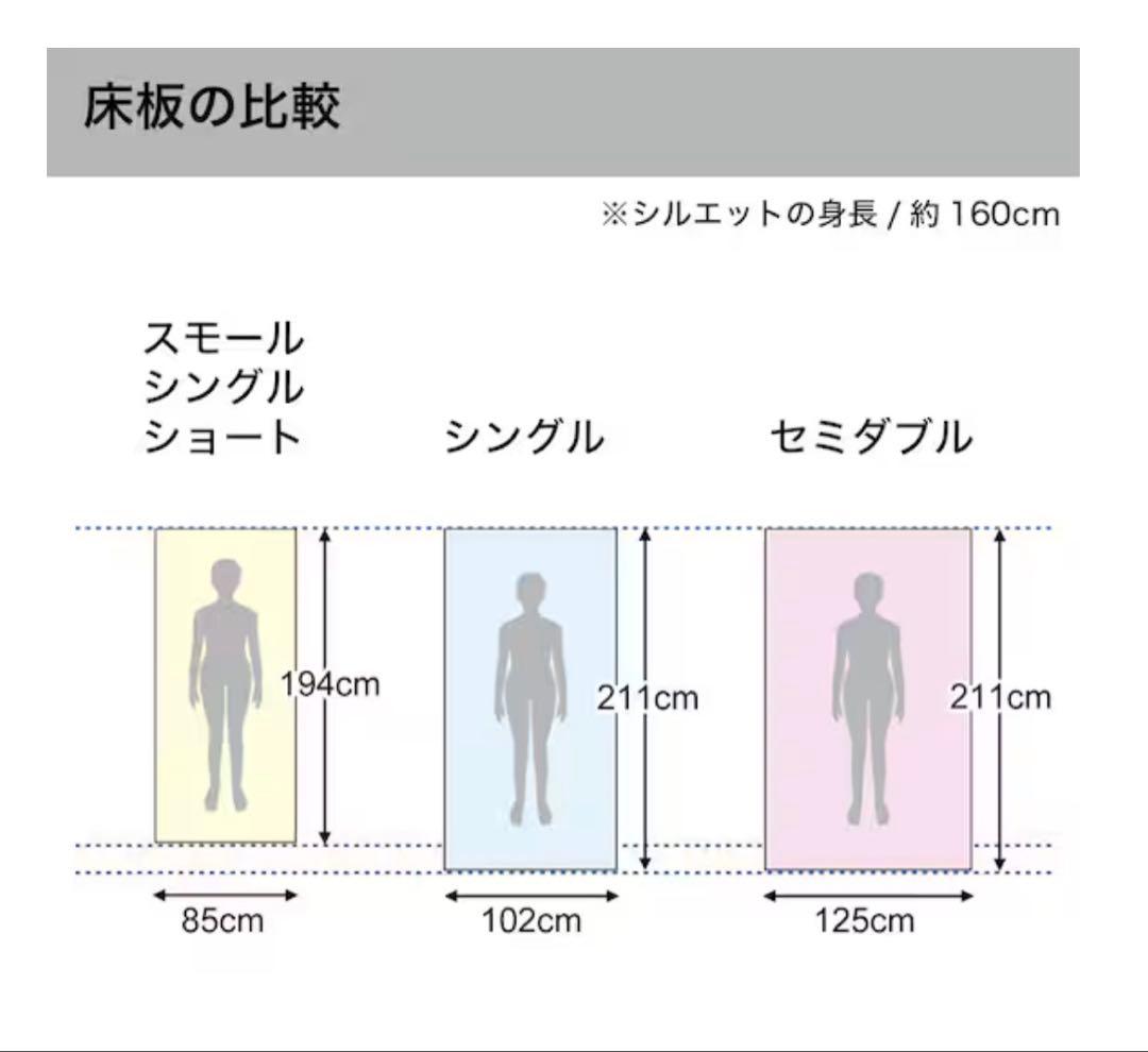ニトリ　セミシングルショートベッドフレーム (ポケットコイルマットレス付WW)