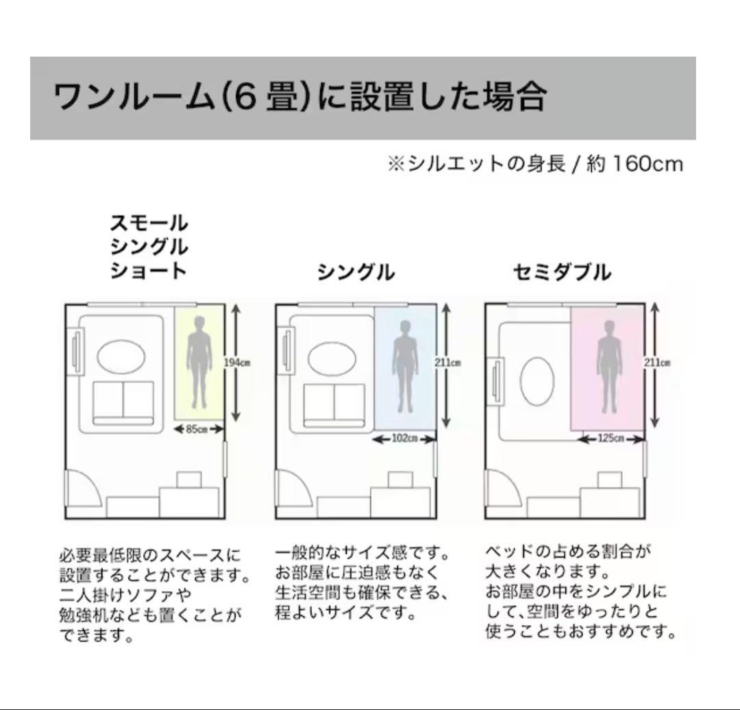 ニトリ　セミシングルショートベッドフレーム (ポケットコイルマットレス付WW)