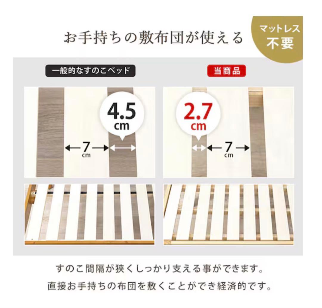 ニトリ　セミシングルショートベッドフレーム (ポケットコイルマットレス付WW)