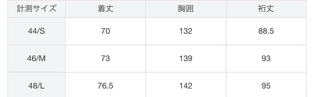 メゾン　ミハラヤスヒロ スーベニアジャケット　スカジャン