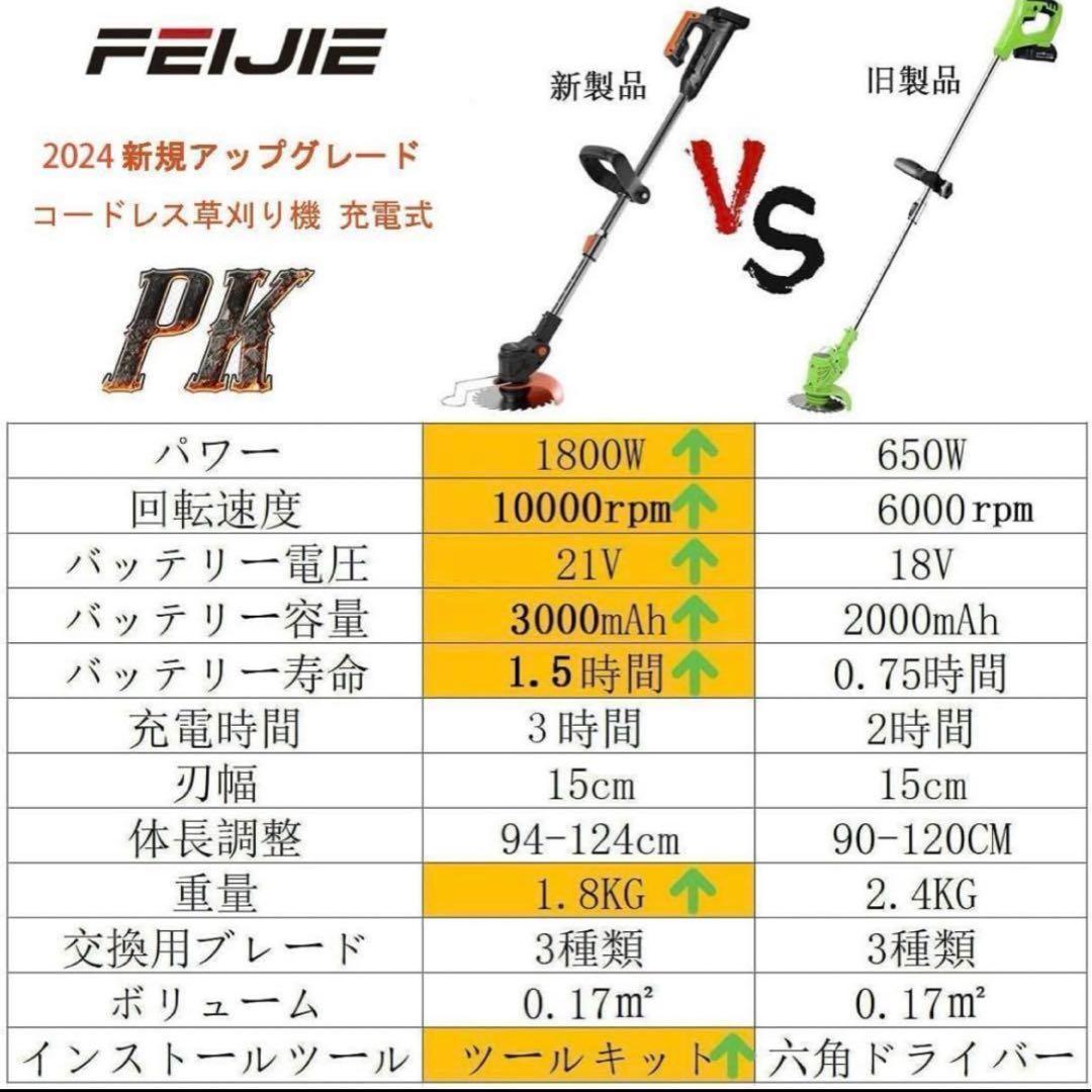 90 草刈機 電動草刈機 一式 充電式 PSE認証あり コンパクト ビーバー