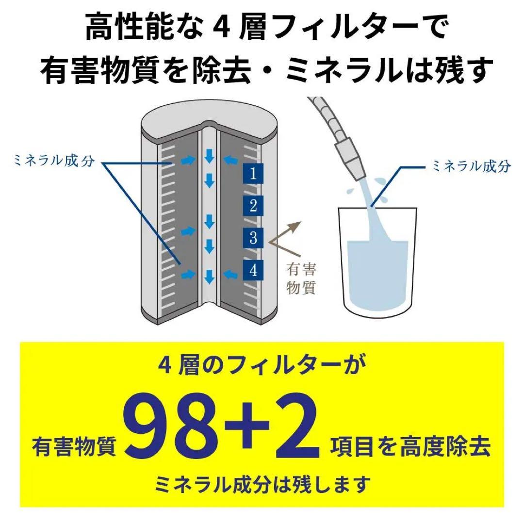 未使用 家庭用浄水器 磨水Ⅳ GOLD②