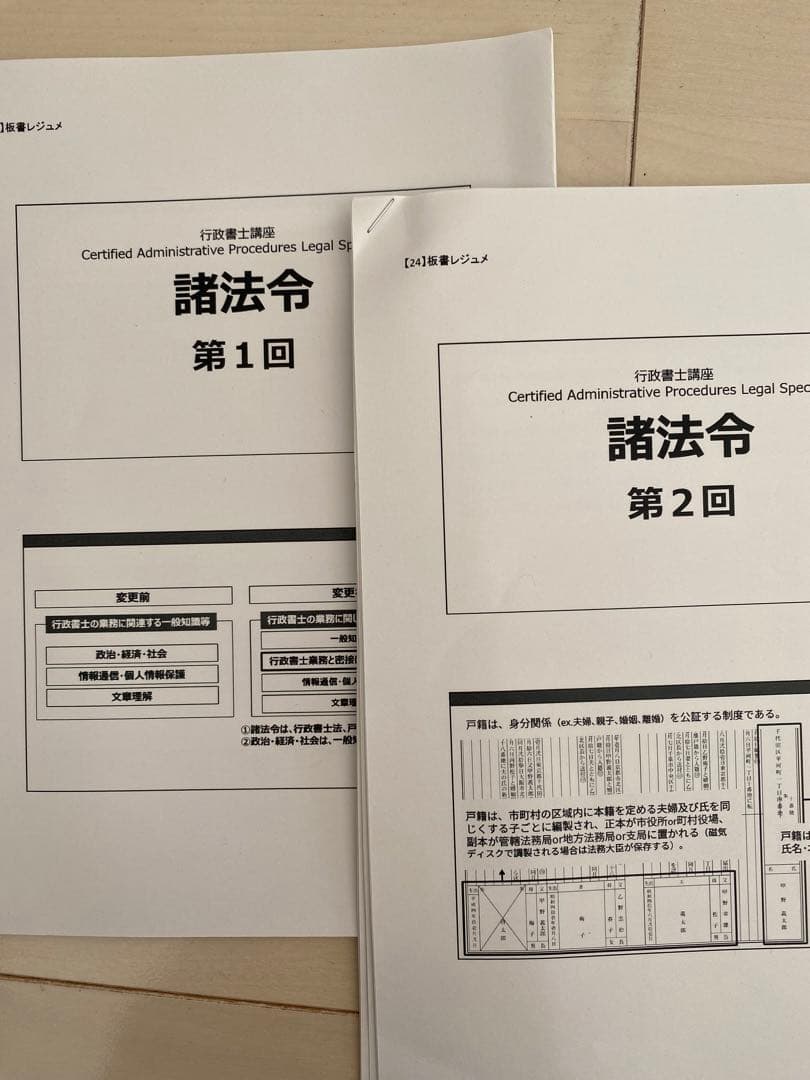 行政書士テキスト問題集 2024 全13冊セット