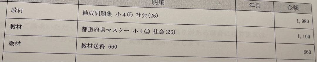 ★AKI☆hacchi★四谷大塚 予習シリーズ 4年上 2026年購入