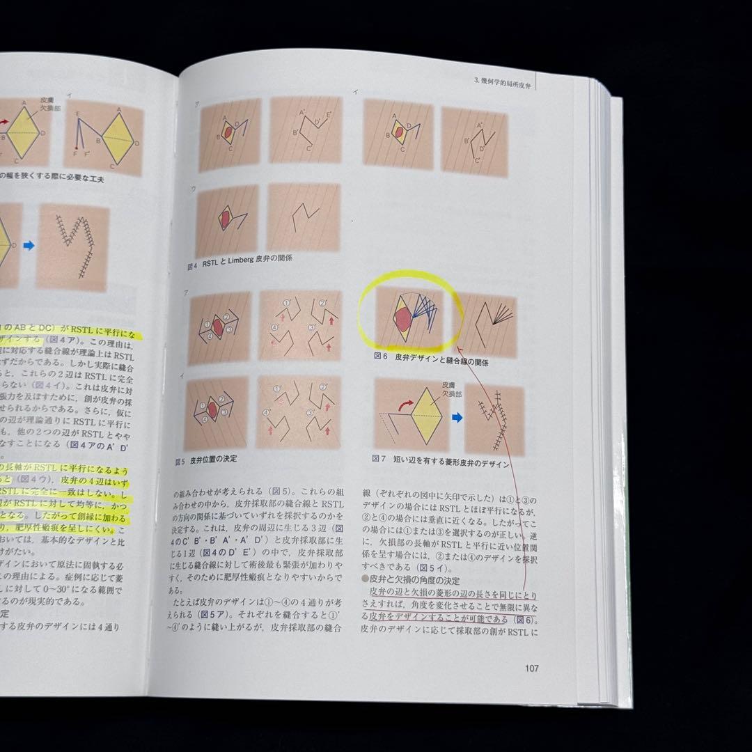 形成外科治療手技全書 1 2