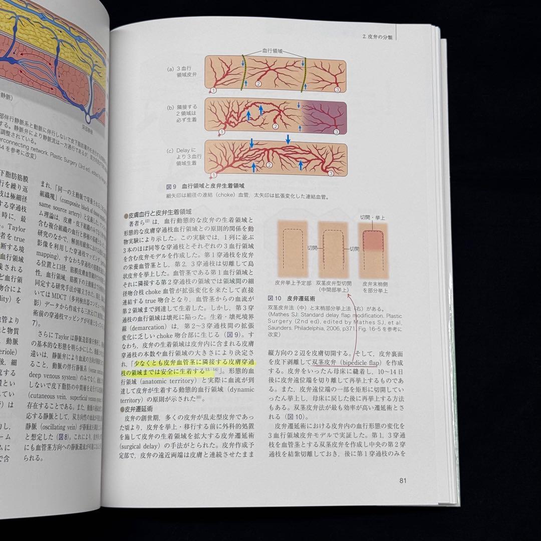 形成外科治療手技全書 1 2