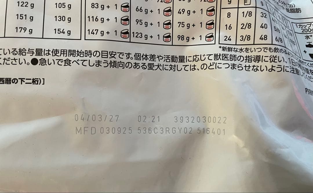  CANIN 消化器サポート　低脂肪　3kg