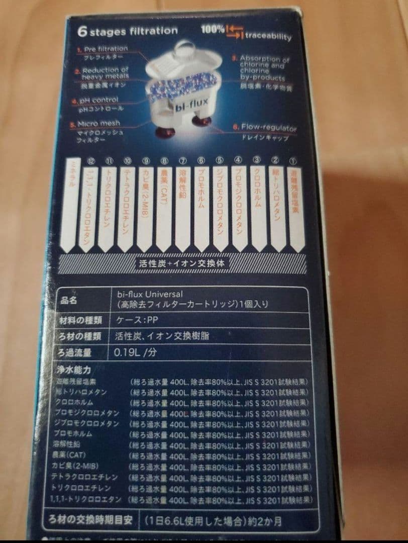 ぽ*り様 LAICA bi-flux Universal 12点セット