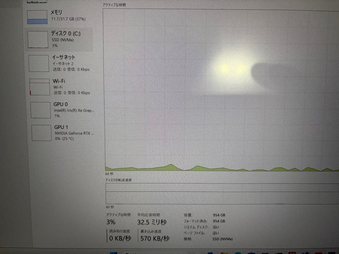 ゲーミングノート RTX4050 i7-13700H 32GB 2K 165Hz