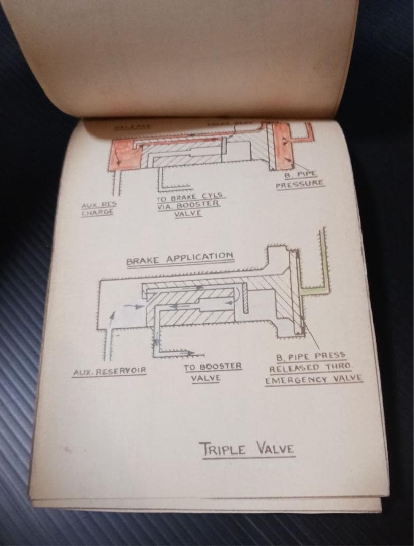 英国鉄道 手書き技術ノート ブレーキ系統 図解入 原本