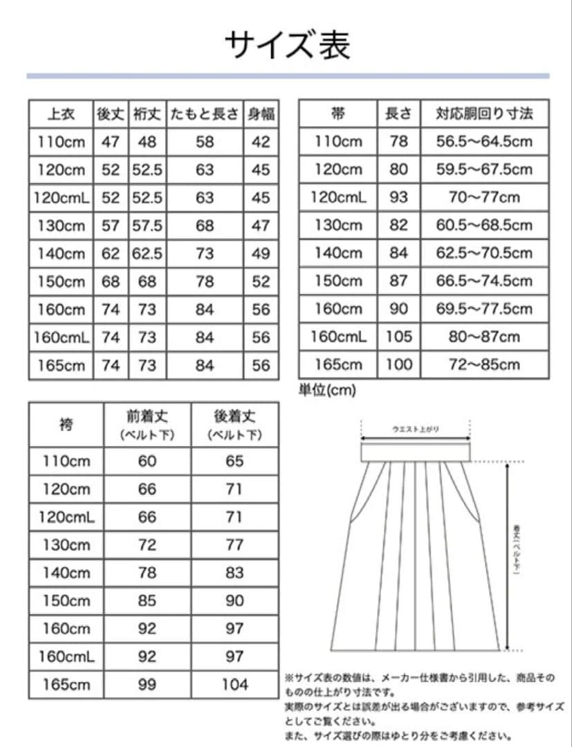 キャサリンコテージ袴セット•肌襦袢