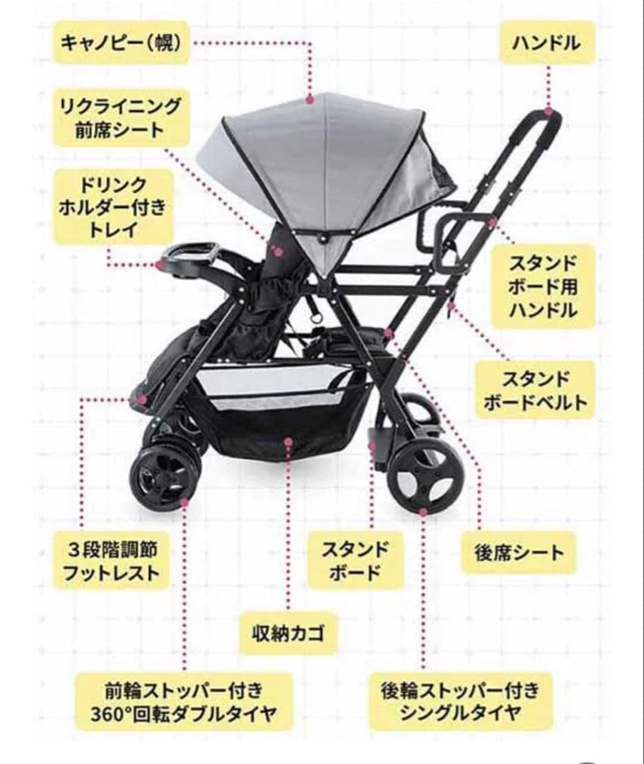 【欠品あり】Nebro Amitie F 2人乗りベビーカー