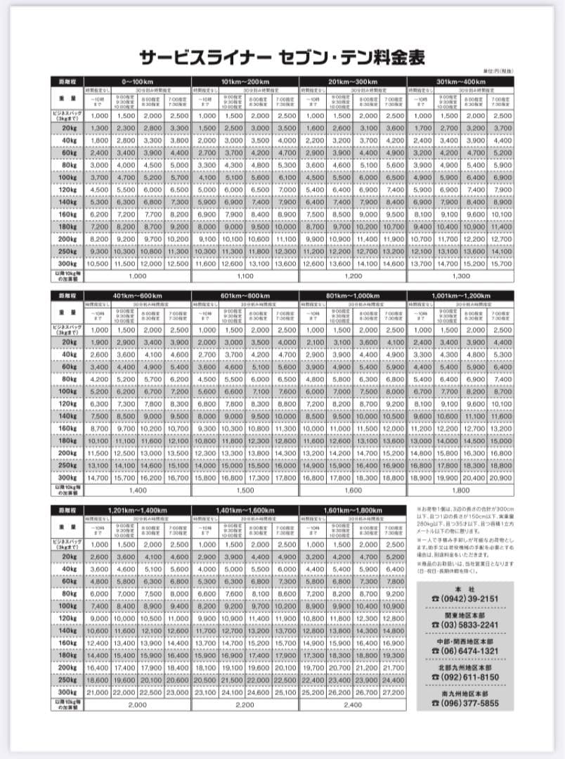 adidasハーフラック & マルチポディションベンチ