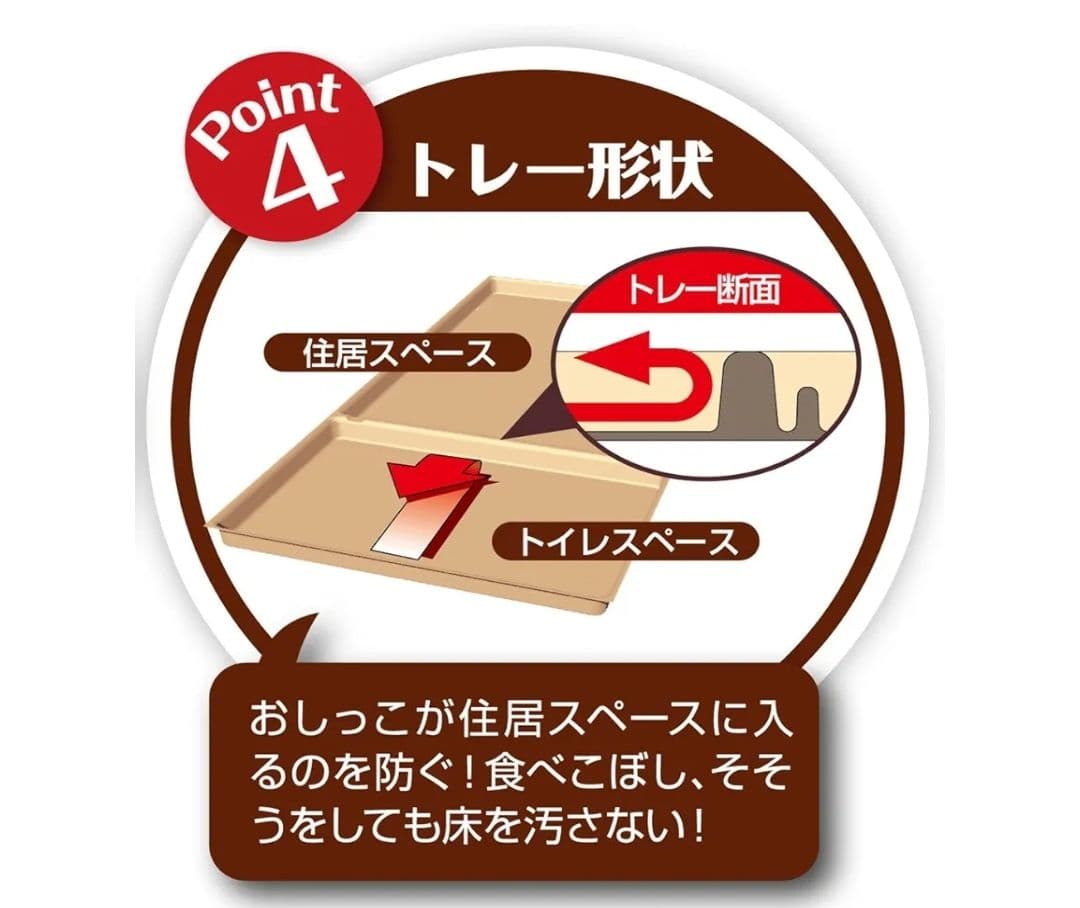 ☆美品☆ペティオ犬用ケージ屋根付き トイレ(メッシュ)付き ブラウン 124cm