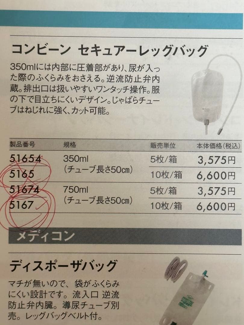 セキュアーレッグバック