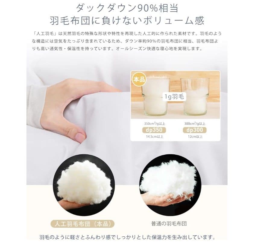 【新品2枚セット】掛け布団 ふわふわ人工羽毛布団 超軽量 暖かい 洗える 抗菌