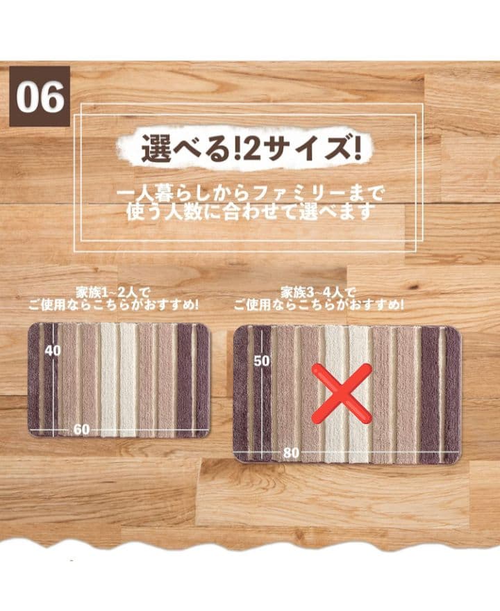 ✨バスマット ブルー 足ふきマット 北欧風 吸水速乾 ふわふわ 厚手 洗濯可能