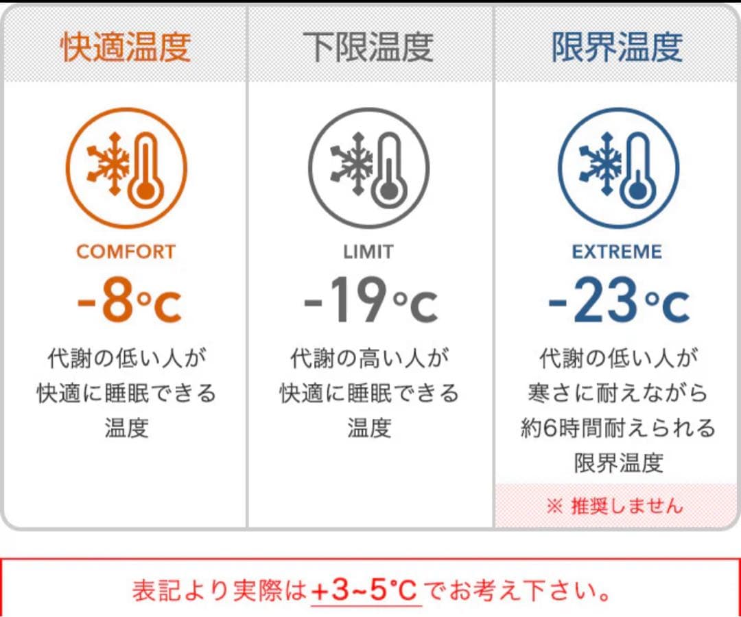 BROOKLYN OUTDOOR COMPANY シュラフ800FP 750g