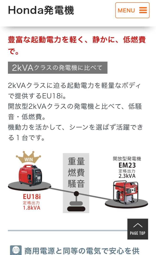 新品 未開封 HONDA EU18i ポータブル 発電機 インバーター搭載