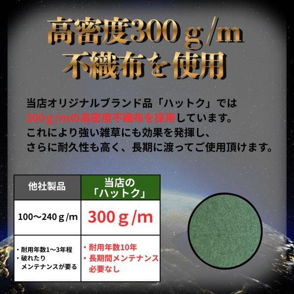 防草シート幅1m 300g/m2　1×30　耐久年数10年以上