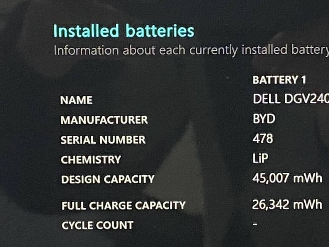 Windowsノート本体 DELL Vostro 5391 i7 10th 8/256Gb