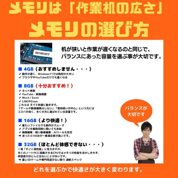 【i7 HQ×8GB×新品SSD✨】富士通／豪華アプリ／すぐ使える✨F415