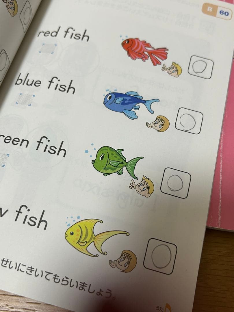 KUMON 英語 A,B,C,E,D教材　E-Pencil付き