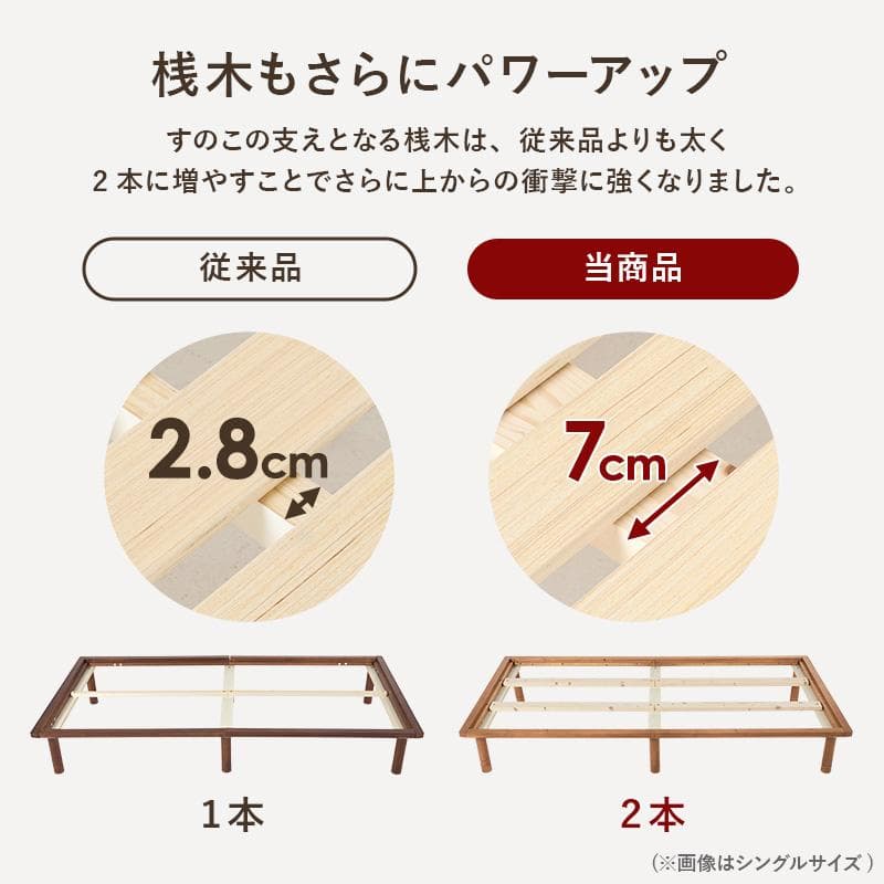 頑丈でシンプル すのこセミダブルベッド ナチュラル [8372]