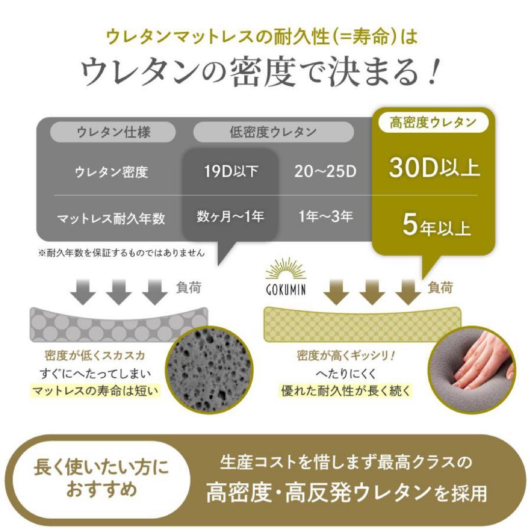 GOKUMIN 高反発マットレス セミダブル 4cm