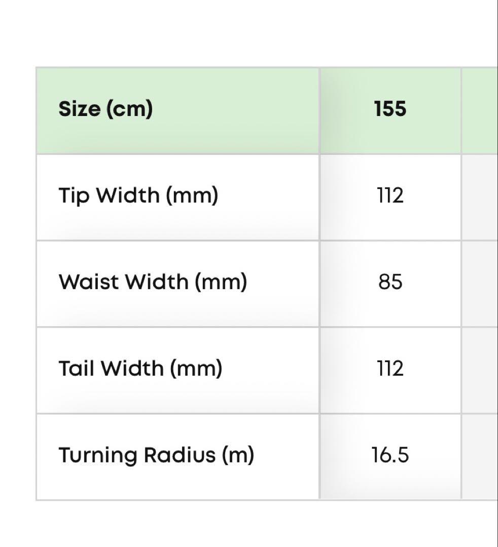 Volkl ツインチップスキー 155cm