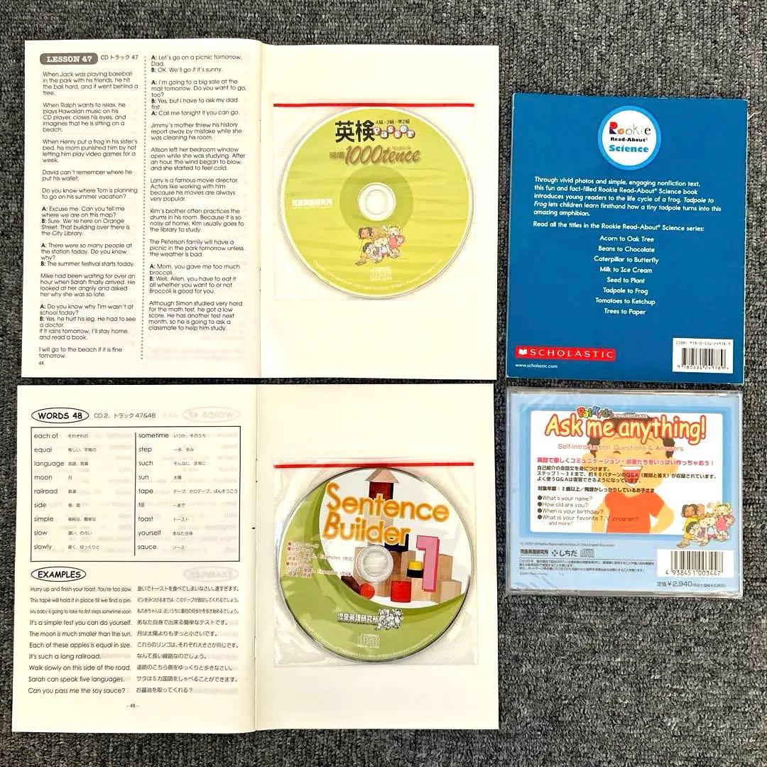 パルキッズキンダー サイトワーズ 英検センテンス Ask me anything