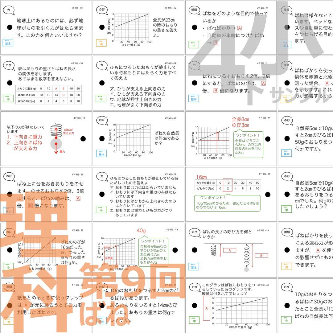 中学受験 暗記カード【4年下 社会・理科6-9回】 予習シリーズ 組み分け対策