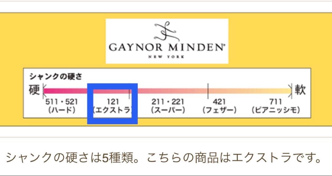 ゲイナーミンデン トウシューズ リラ