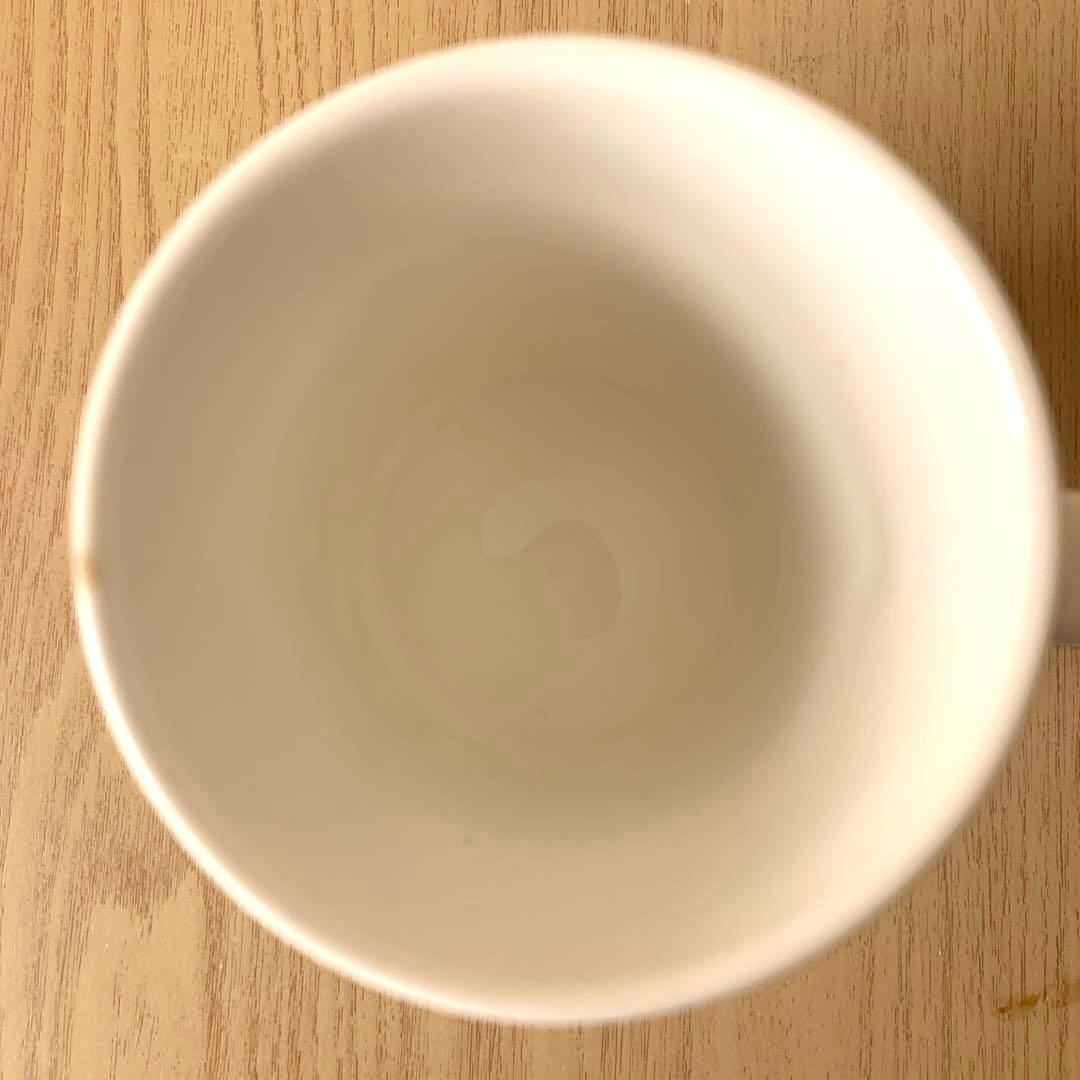   ⭐︎スノーマンプレート