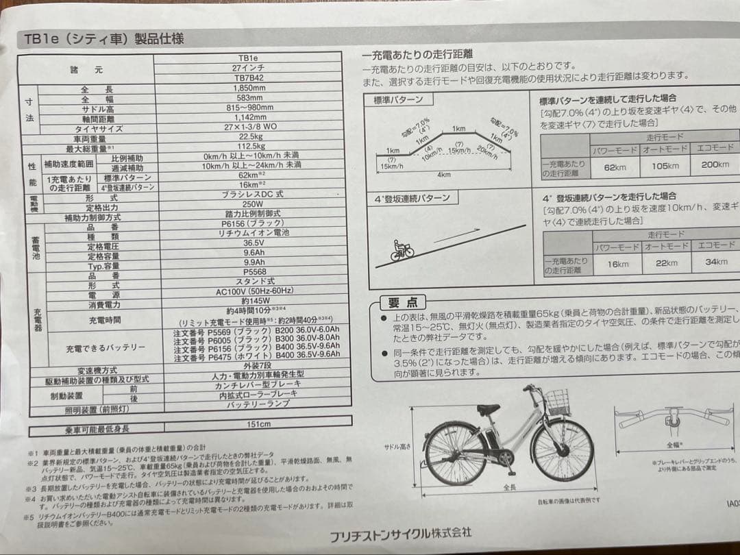 【福岡】ブリヂストンアシスト自転車TB1E