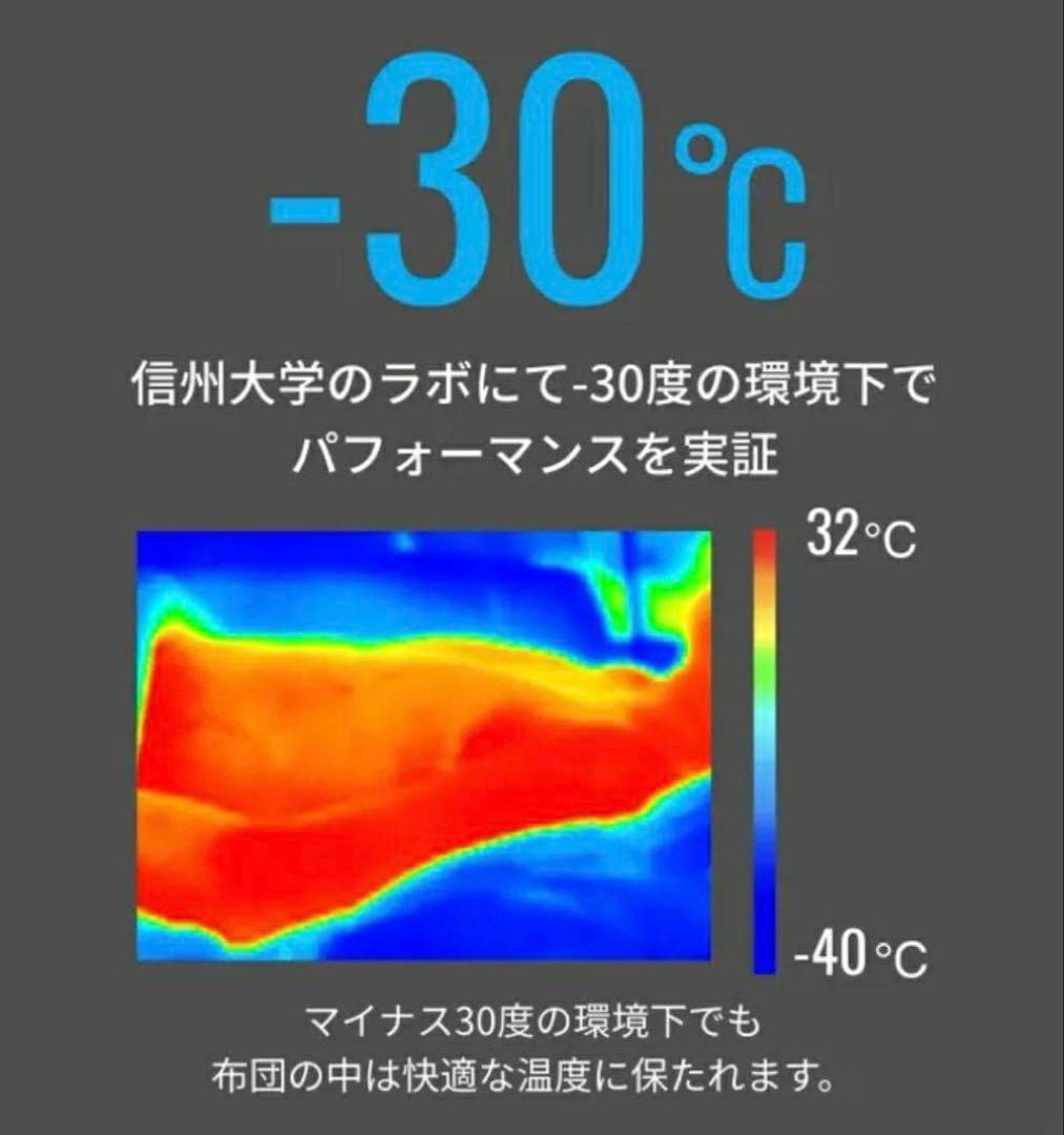 内閣総理大臣賞　COVEROSS®️ カバロス　超温熱10層掛け布団　毛布
