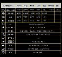 WUBEN(株)カスタムSPERAS U2 ハンディライト懐中電灯 自転車ライト
