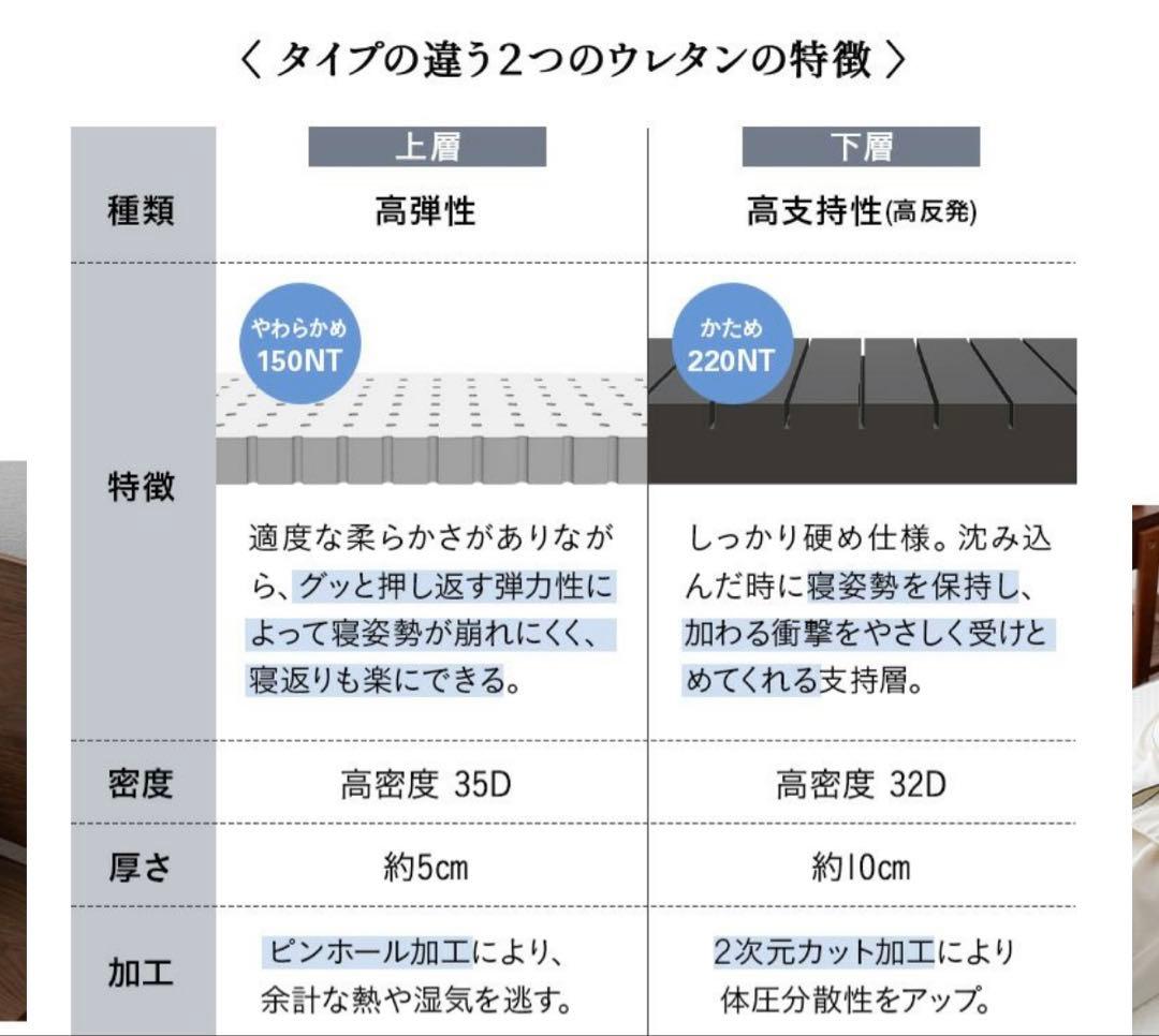エムール　マットレス　シングル　未使用品