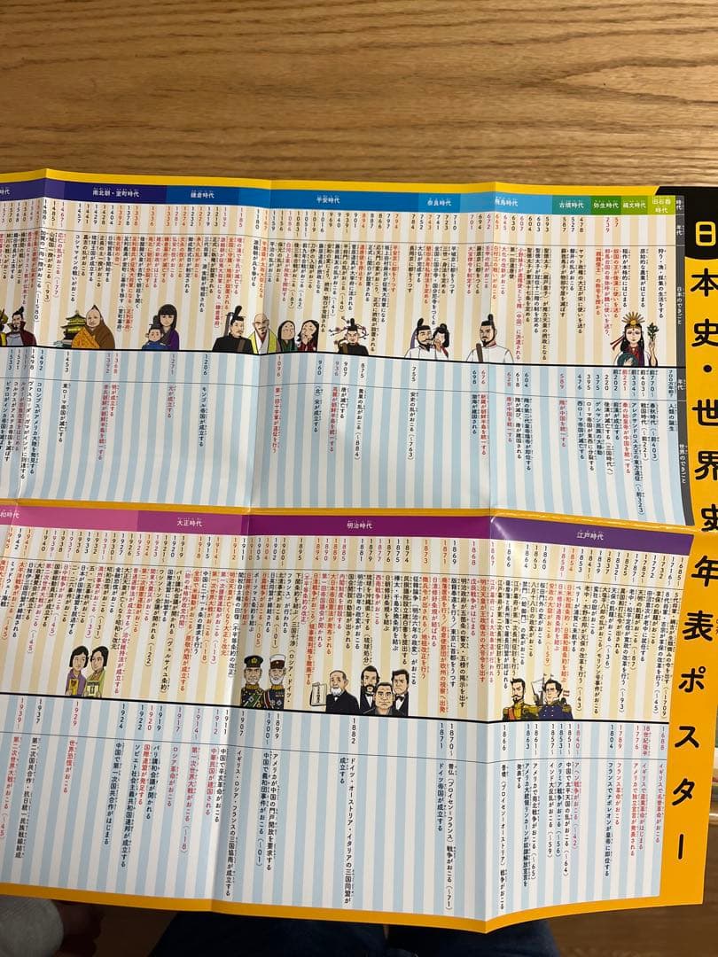 角川まんが日本の歴史 16巻セット➕別巻4冊