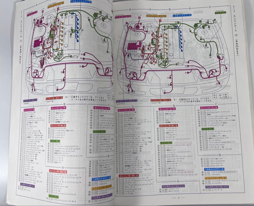 ニッサン R34型 スカイライン 配線図集　1998年5月