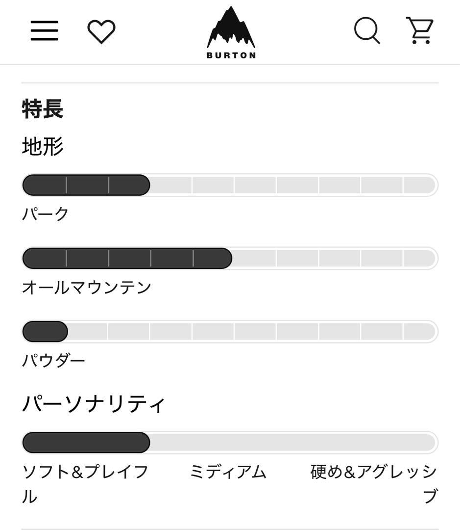 130cm キッズ Burton グロム Flat Top スノーボード