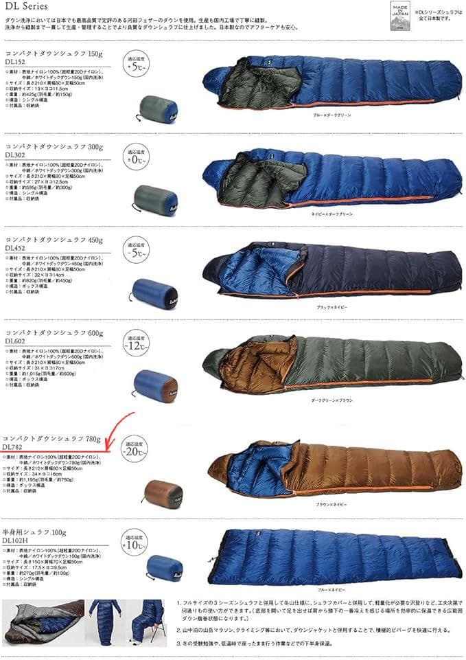 厳冬期対応★プロモンテ/Puromonte コンパクトダウンシュラフ DL782