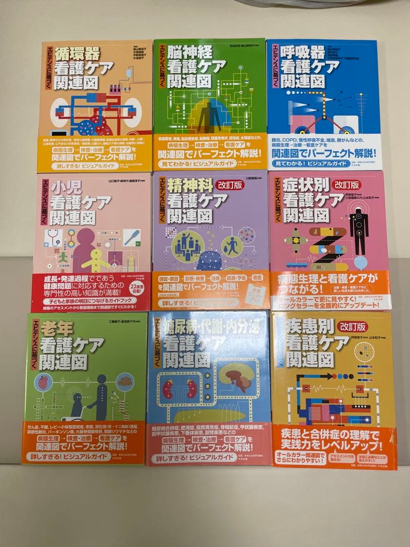 エビデンスに基づく　看護ケア関連図シリーズ　9冊まとめ売り