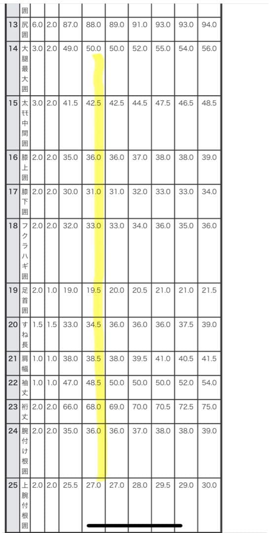 O'NEILL セミドライ バックジップ 5×3 mm MSサイズ