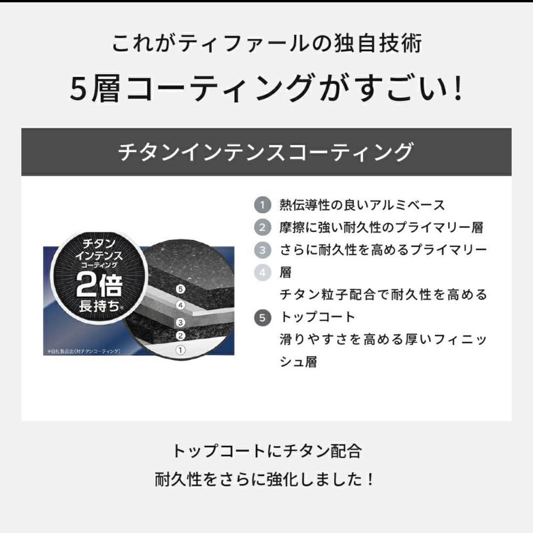 ティファール 鍋フライパンセット インジニオ・ネオフレンチロースト L16690