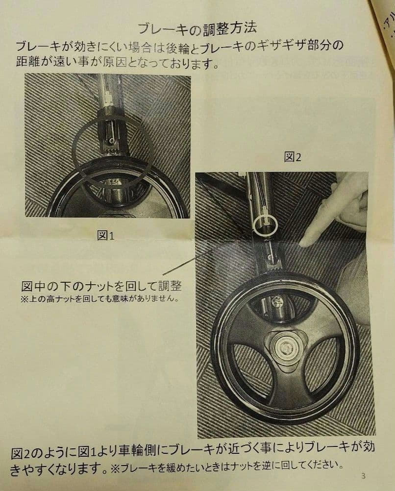 NICEWAY シルバーカー